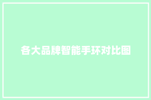 各大品牌智能手环对比图