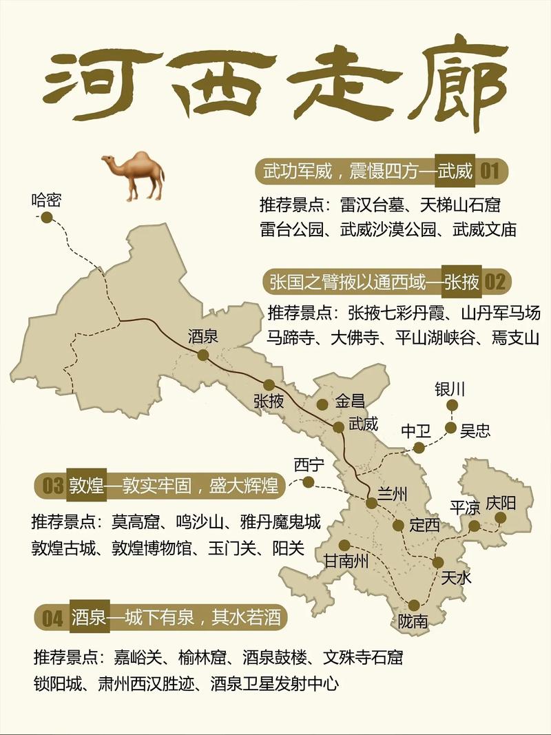 临夏高速沿线景点,探寻丝绸之路上的历史瑰宝