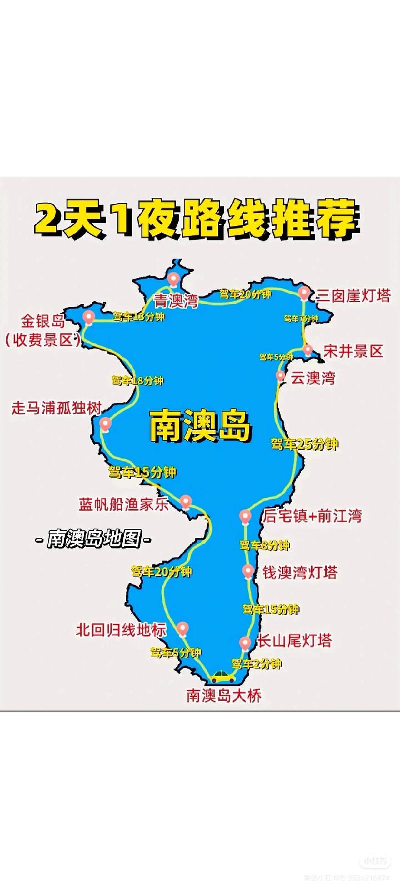 南澳新晋景点,探寻自然奇观，感受海洋魅力_南澳岛新旅游地标