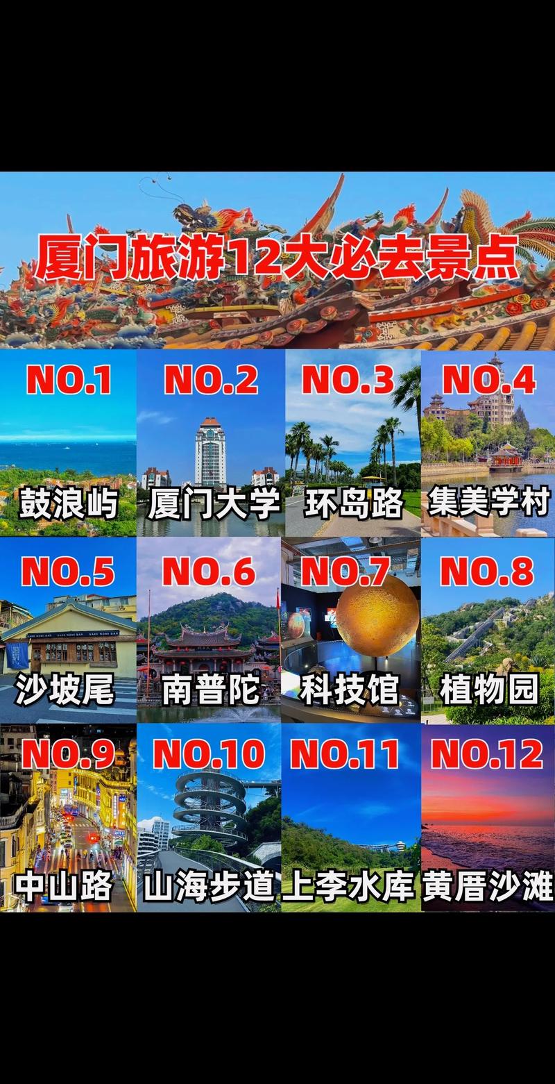 厦门必游景点大介绍,漫步南国风情,感受海滨魅力 第2张 厦门必游景点大介绍,漫步南国风情,感受海滨魅力 第2张