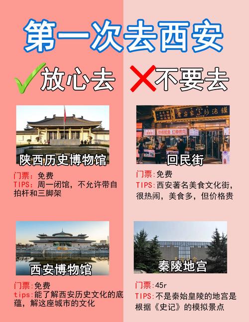 介绍西安踩雷区景点,游客必看避坑指南