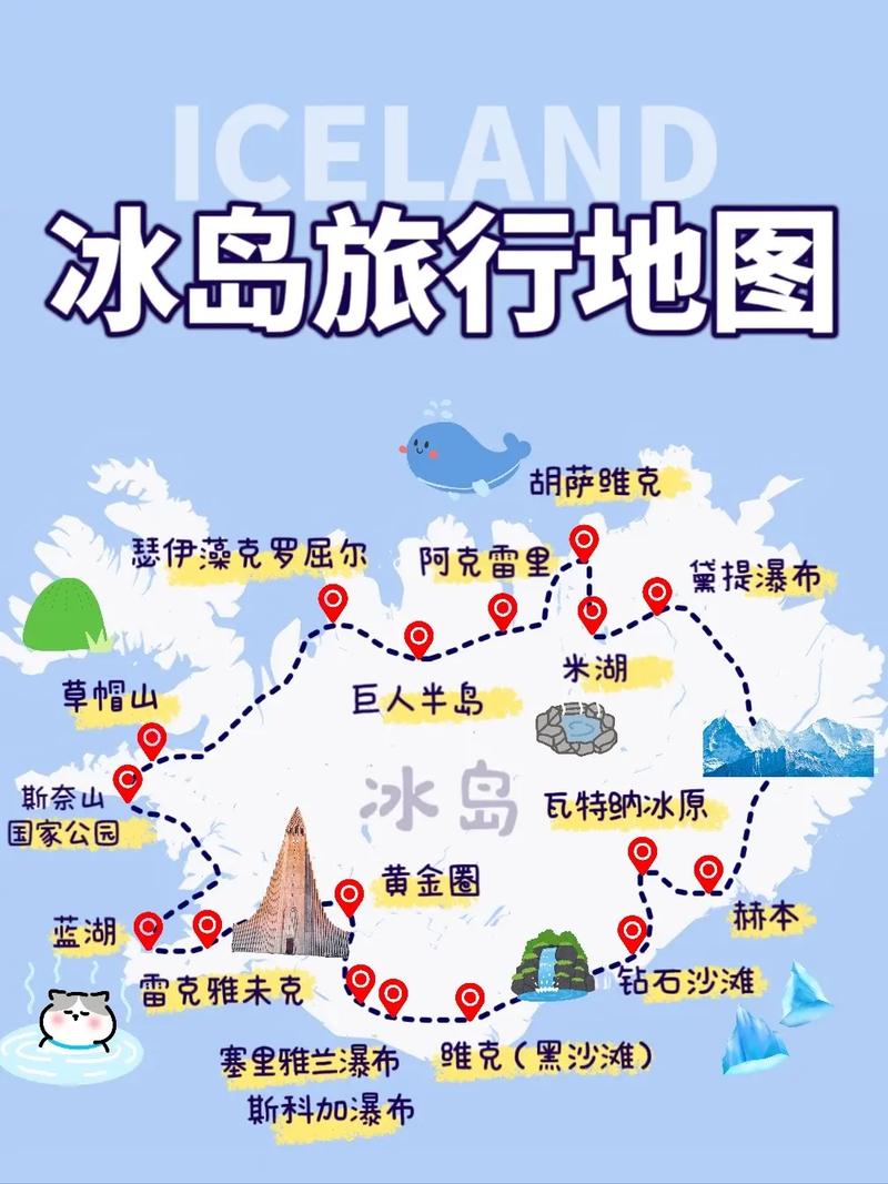 冰岛旅行攻略,探索神秘北极之光下的奇迹之地 第2张 冰岛旅行攻略,探索神秘北极之光下的奇迹之地 第2张