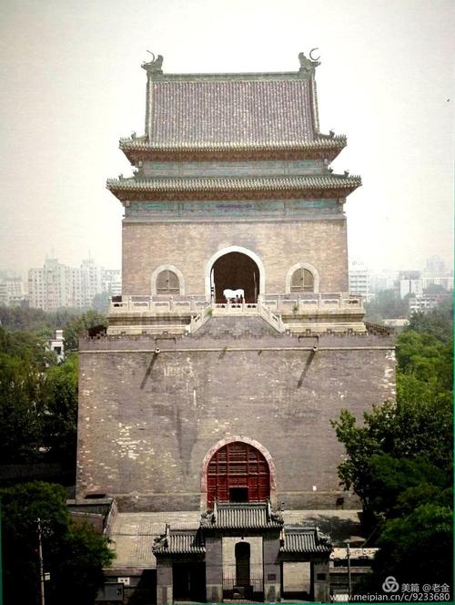 北京古楼建筑,历史的见证与文化的瑰宝
