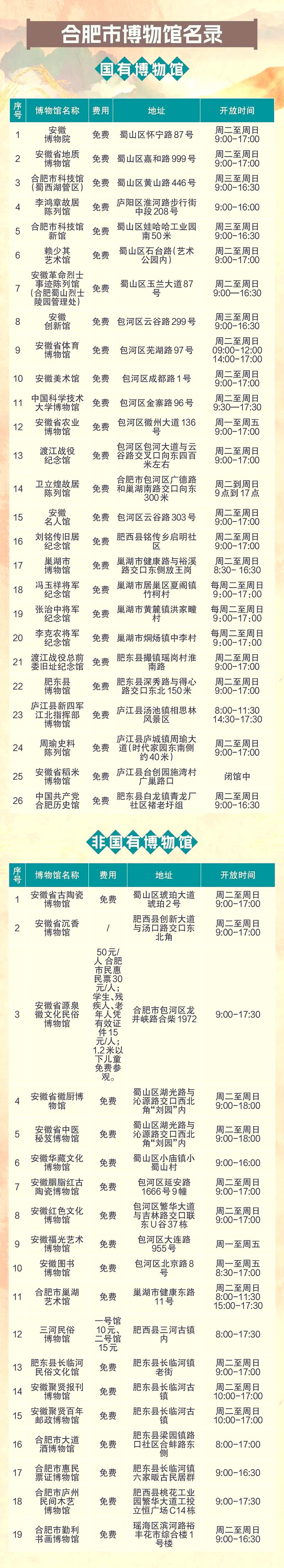合肥耶耶,探索千年古都的文化瑰宝 第2张 合肥耶耶,探索千年古都的文化瑰宝 第2张