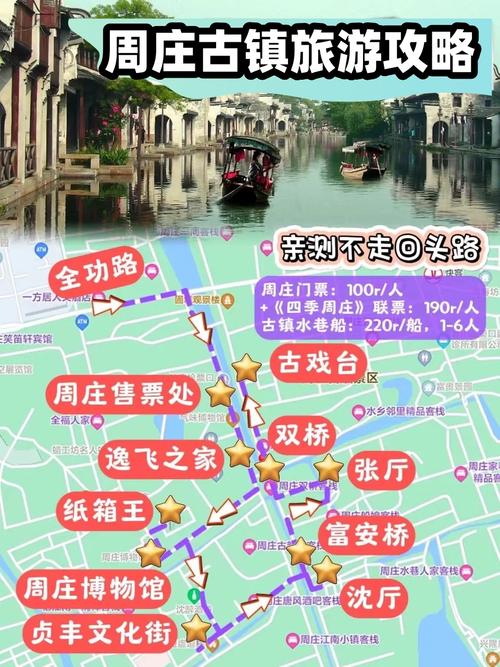 周庄亲子游攻略,探寻古镇风情，共享欢乐时光
