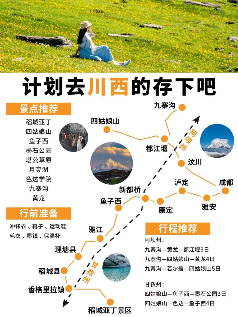 川西亲子游攻略,畅游自然,共度美好时光 第2张 川西亲子游攻略,畅游自然,共度美好时光 第2张