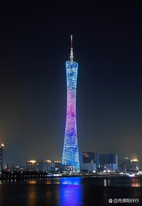 广州塔,广州新地标,千年商都的璀璨明珠 第2张 广州塔,广州新地标,千年商都的璀璨明珠 第2张