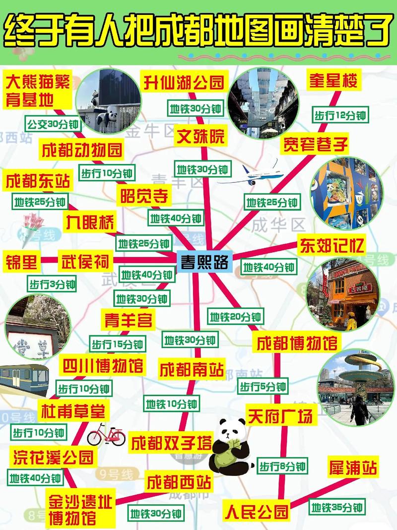 成华区景点路线介绍大全,探寻成都繁华背后的文化底蕴 第2张 成华区景点路线介绍大全,探寻成都繁华背后的文化底蕴 第2张