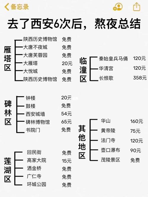 探寻历史遗迹，感受驷马桥魅力_周边景点攻略