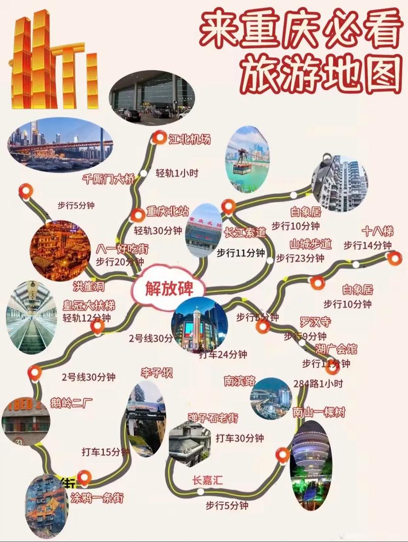 探寻山城魅力，重庆景点视频导览