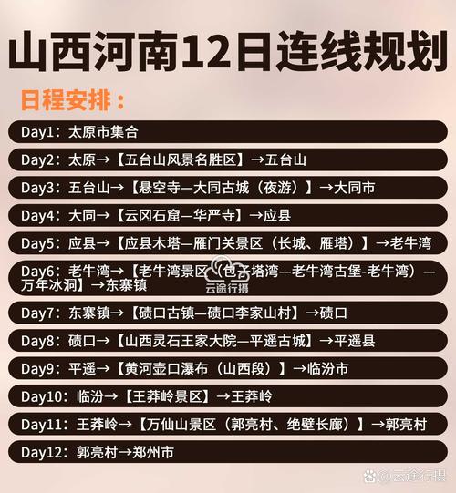 太原方特自驾怎么走,娄烦旅游路线推荐。 第2张 太原方特自驾怎么走,娄烦旅游路线推荐。 第2张