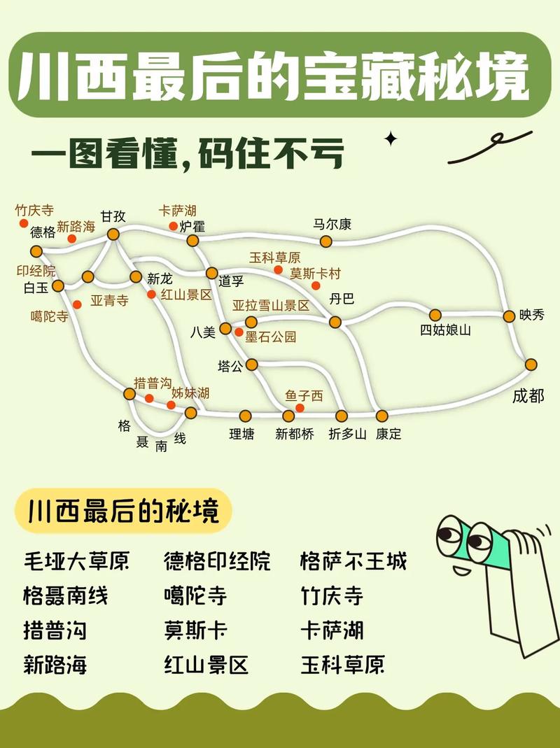探寻松潘路线,历史与自然的交融之旅