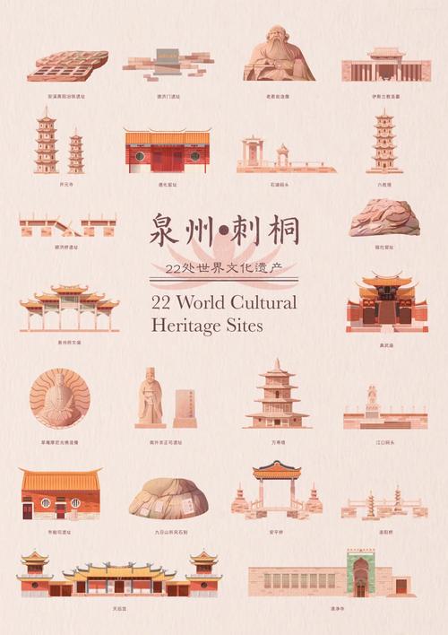 探寻泉州宝藏古城,历史与现代交融的画卷 第2张 探寻泉州宝藏古城,历史与现代交融的画卷 第2张