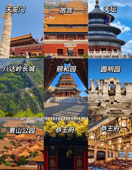 探寻老北京的魅力_特色景点之旅 第2张 探寻老北京的魅力_特色景点之旅 第2张