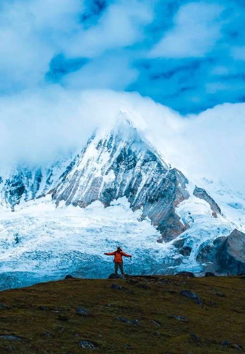 探寻雪域奇观,爬雪山之旅的极致体验  第2张