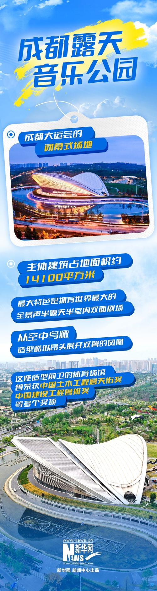 探秘导航周边,领略名城风采_以北京为例 第2张 探秘导航周边,领略名城风采_以北京为例 第2张