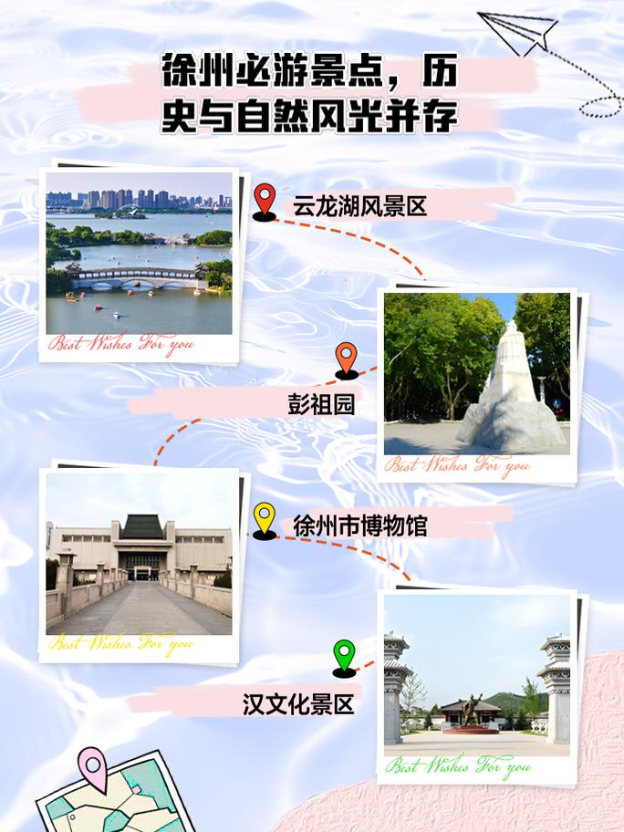 探秘徐州,古韵今风,历史与现代的完美交融 第2张 探秘徐州,古韵今风,历史与现代的完美交融 第2张