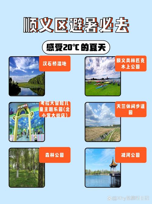 漫步顺义,畅游自然与人文的和谐画卷_顺义景点视频介绍大全 第2张 漫步顺义,畅游自然与人文的和谐画卷_顺义景点视频介绍大全 第2张