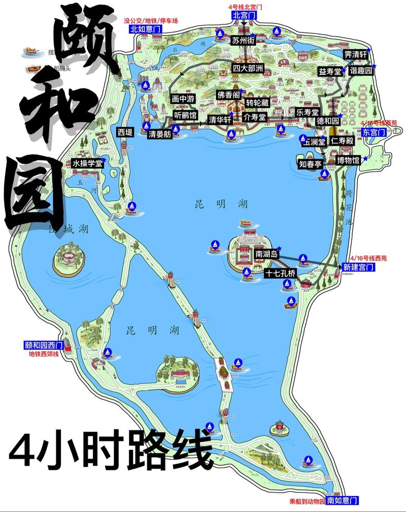 漫步颐和园,探寻皇家园林的方位之谜 第2张 漫步颐和园,探寻皇家园林的方位之谜 第2张