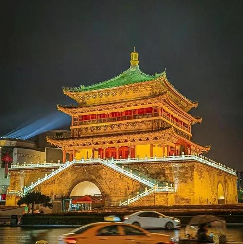 西安,千年古都的韵味之旅 第2张 西安,千年古都的韵味之旅 第2张
