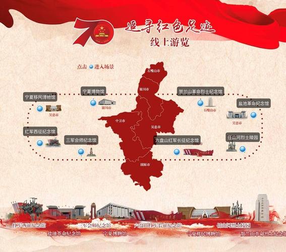 走进上海,探寻红色足迹_红色景点的魅力之旅 第2张 走进上海,探寻红色足迹_红色景点的魅力之旅 第2张