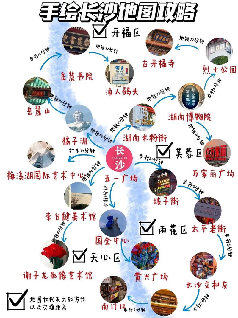 长沙旅游指南,手绘地图中的魅力景点 第2张 长沙旅游指南,手绘地图中的魅力景点 第2张