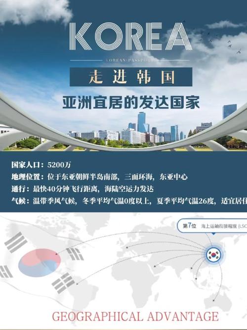 韩国景点韩文介绍大全,走进韩国，领略异国风情