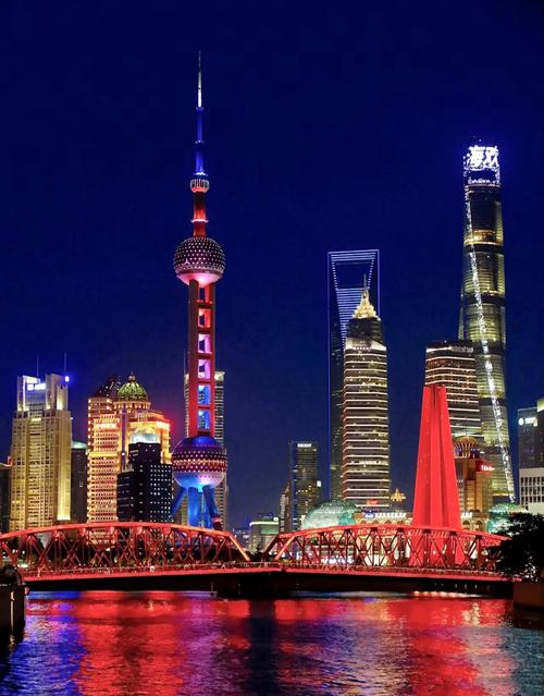 魅力上海,穿越时光的东方明珠  第2张