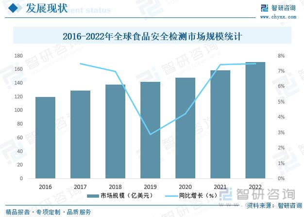 万以内厢式车型市场分析,多元化发展引领未来