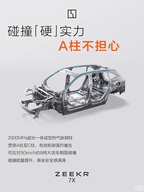 万悬挂硬点车型,引领汽车安全新篇章
