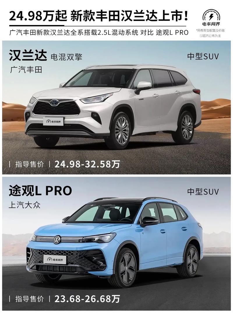 低价高配,新上市车型性价比之王 第2张 低价高配,新上市车型性价比之王 第2张