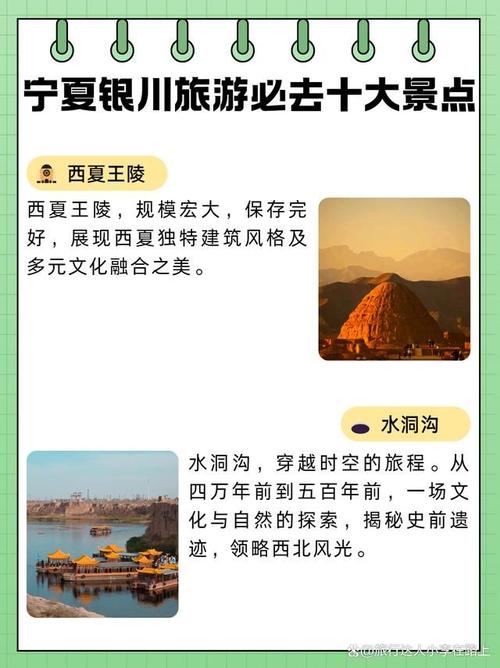 探寻宁夏之美,介绍日日景点，感受塞上江南的独特魅力