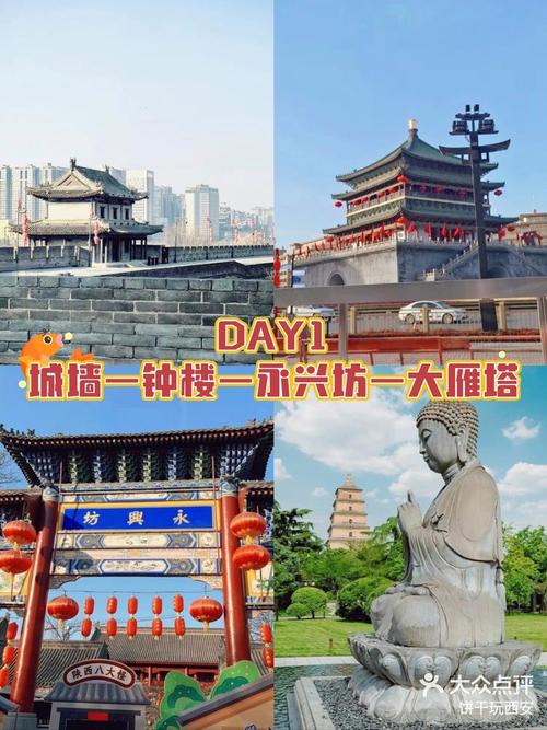 丈八一路,西安古城的历史脉络与繁华盛景