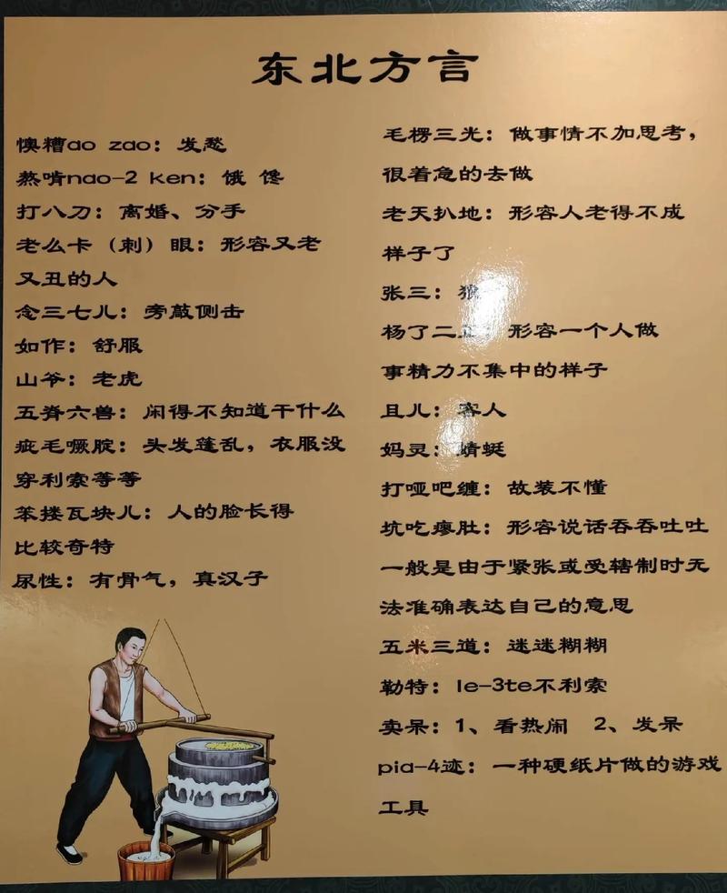 东北话挎叉是什么意思，东北旅游挎包品牌。  第2张