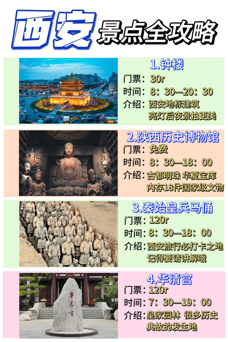商务旅游胜地探秘,揭开西安商务景点的魅力面纱 第2张 商务旅游胜地探秘,揭开西安商务景点的魅力面纱 第2张