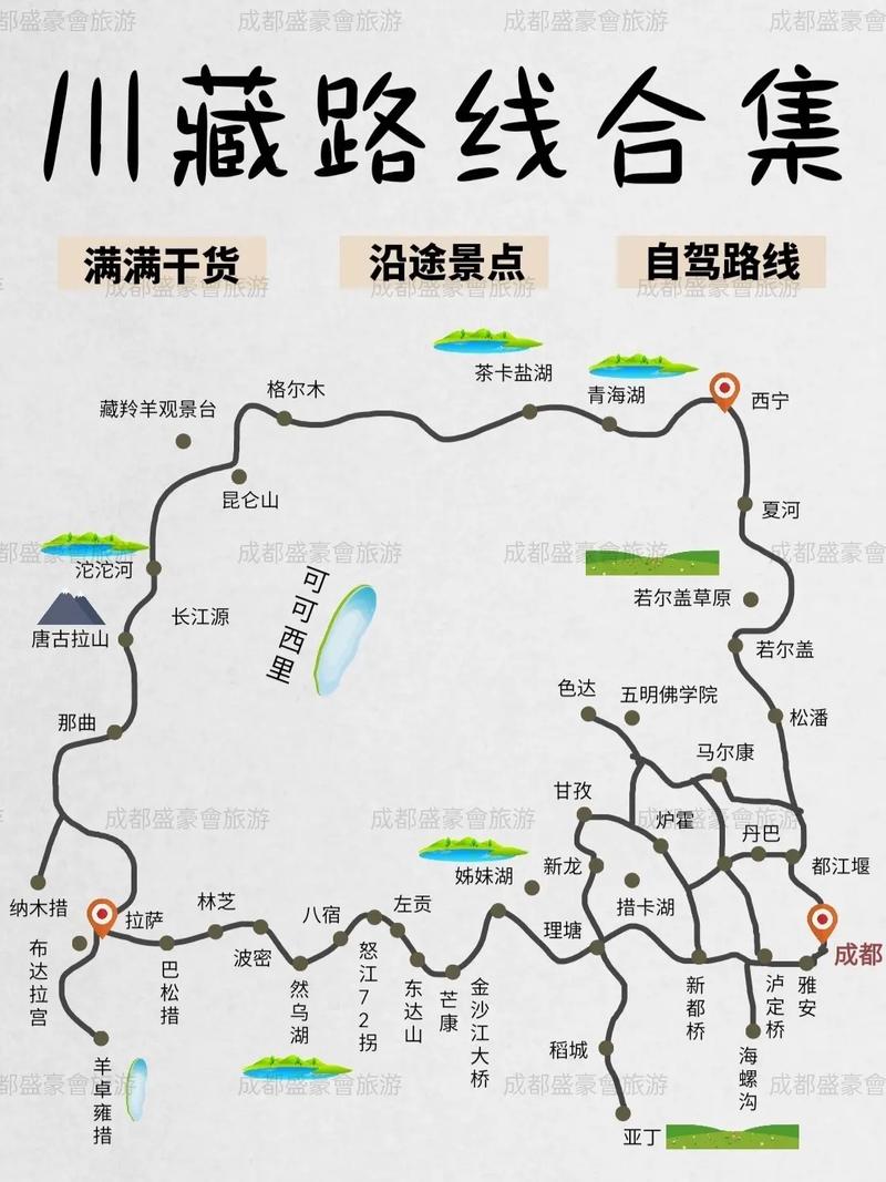 川蔵线路,穿越历史的长河，探寻神秘的自然奇观