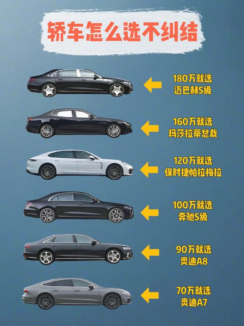 同款车型再选新车型,掌握这几点轻松升级! 第2张 同款车型再选新车型,掌握这几点轻松升级! 第2张