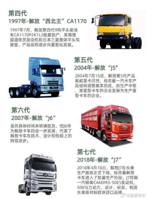 国产货车崛起,盘点几款实力派国产车型,彰显中国制造新风采 第2张 国产货车崛起,盘点几款实力派国产车型,彰显中国制造新风采 第2张