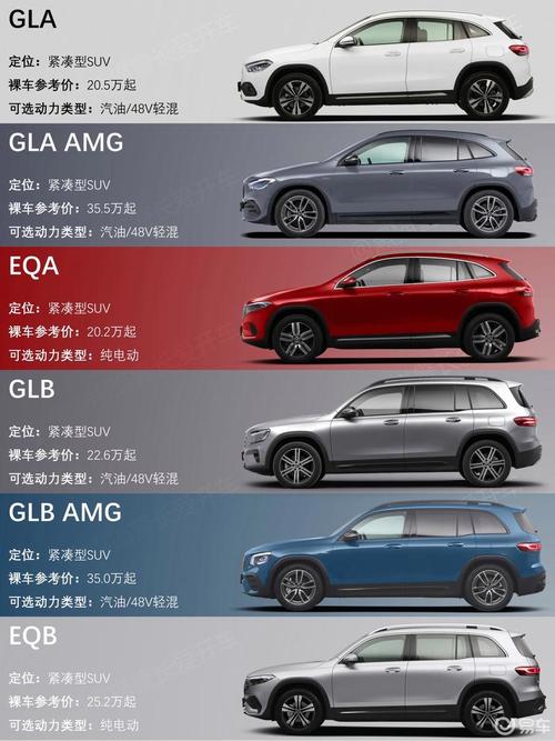 奔驰销量车型介绍,豪华汽车市场的璀璨之星