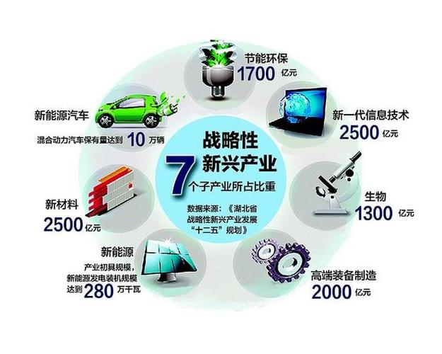 新能源车供给不足,挑战与机遇并存