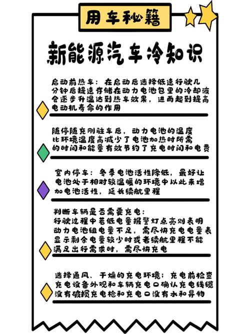 新能源车在寒冷天气下的挑战与应对步骤 第2张 新能源车在寒冷天气下的挑战与应对步骤 第2张