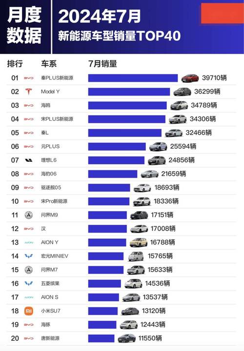 氢能源车崛起,基金布局的智慧之光 第2张 氢能源车崛起,基金布局的智慧之光 第2张