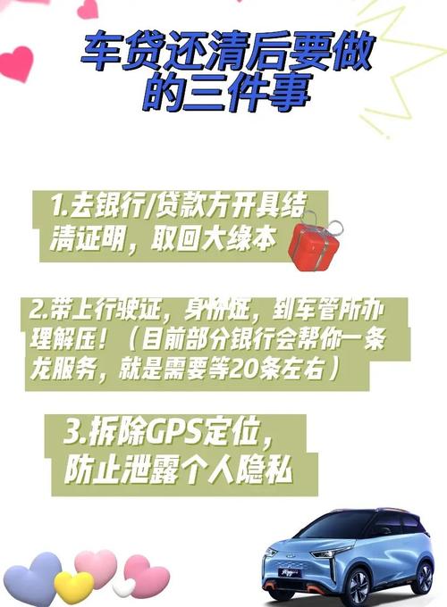 万新能源车贷还款指南,轻松驾驭财务，畅行未来