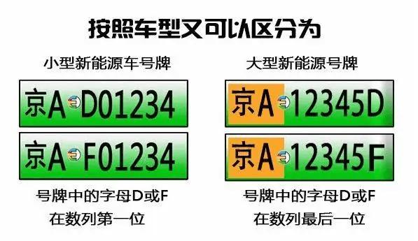 佛山新能源车车牌预约攻略,绿色出行，轻松上牌