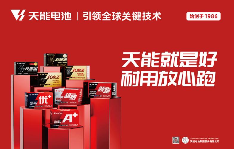 天能股份,新能源车电池技术的创新先锋 第2张 天能股份,新能源车电池技术的创新先锋 第2张