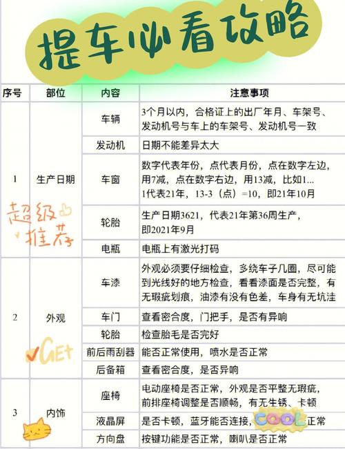 新能源车“南下入深”攻略,轻松完成车辆转入手续  第2张
