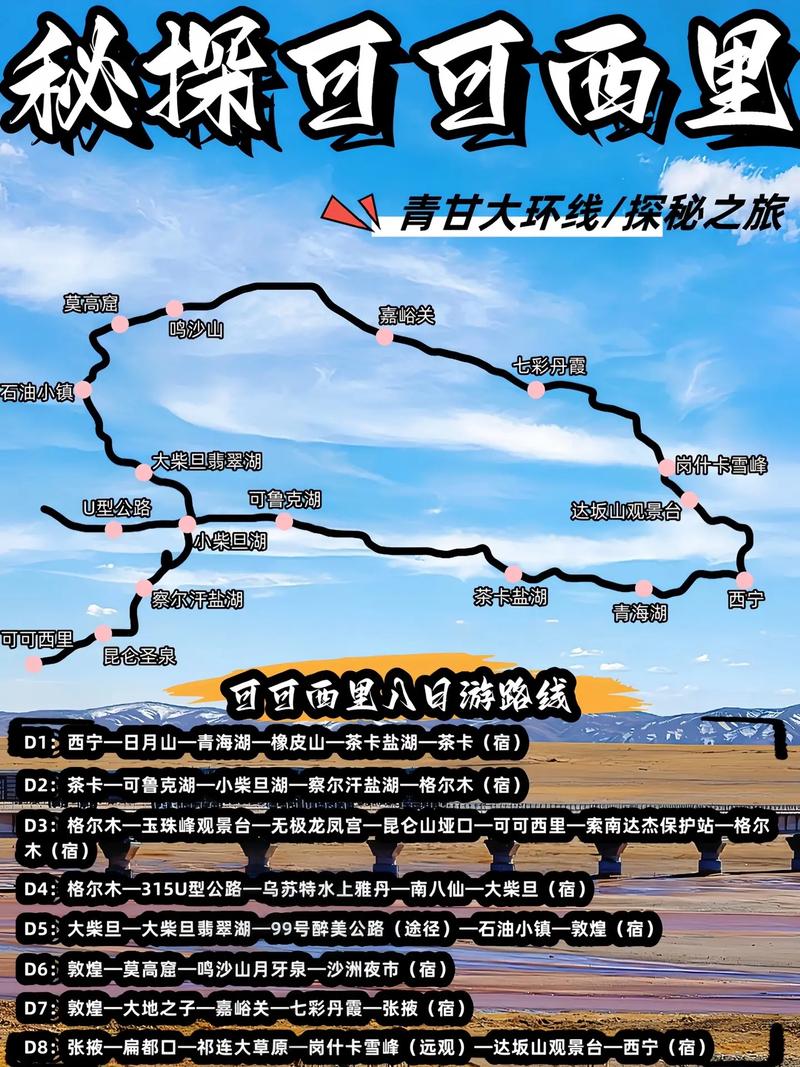 可可西里地理位置和地形特点，青海可可西里旅游攻略。