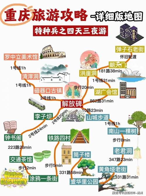 重庆哪有AOD的bjd实体店，重庆旅游地图。